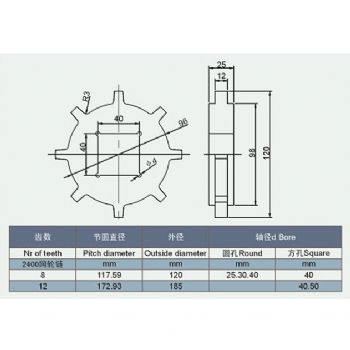 2400網(wǎng)鏈輪